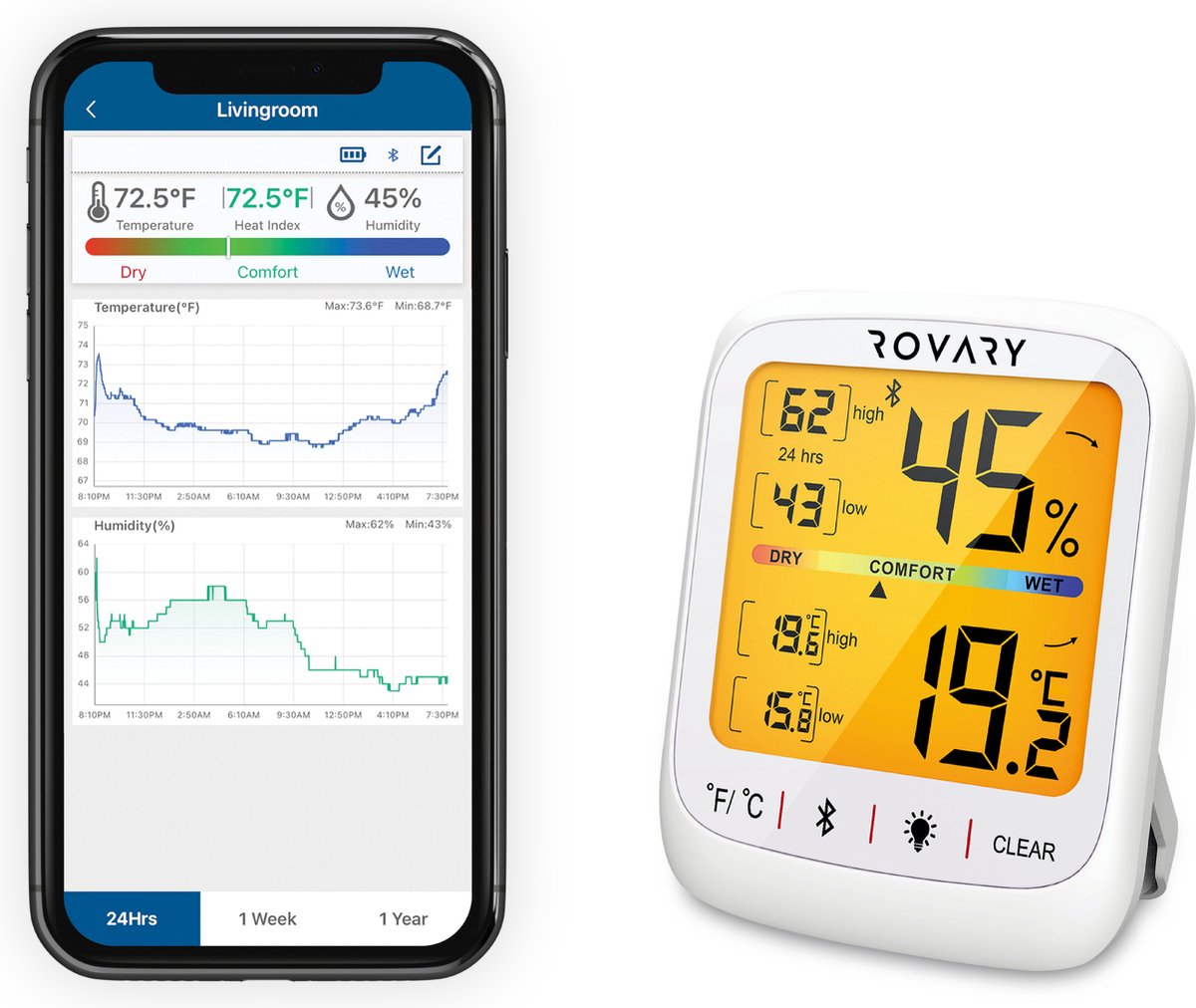 Rovary RH 10 hygrometer Rovary RH 10 hygrometer