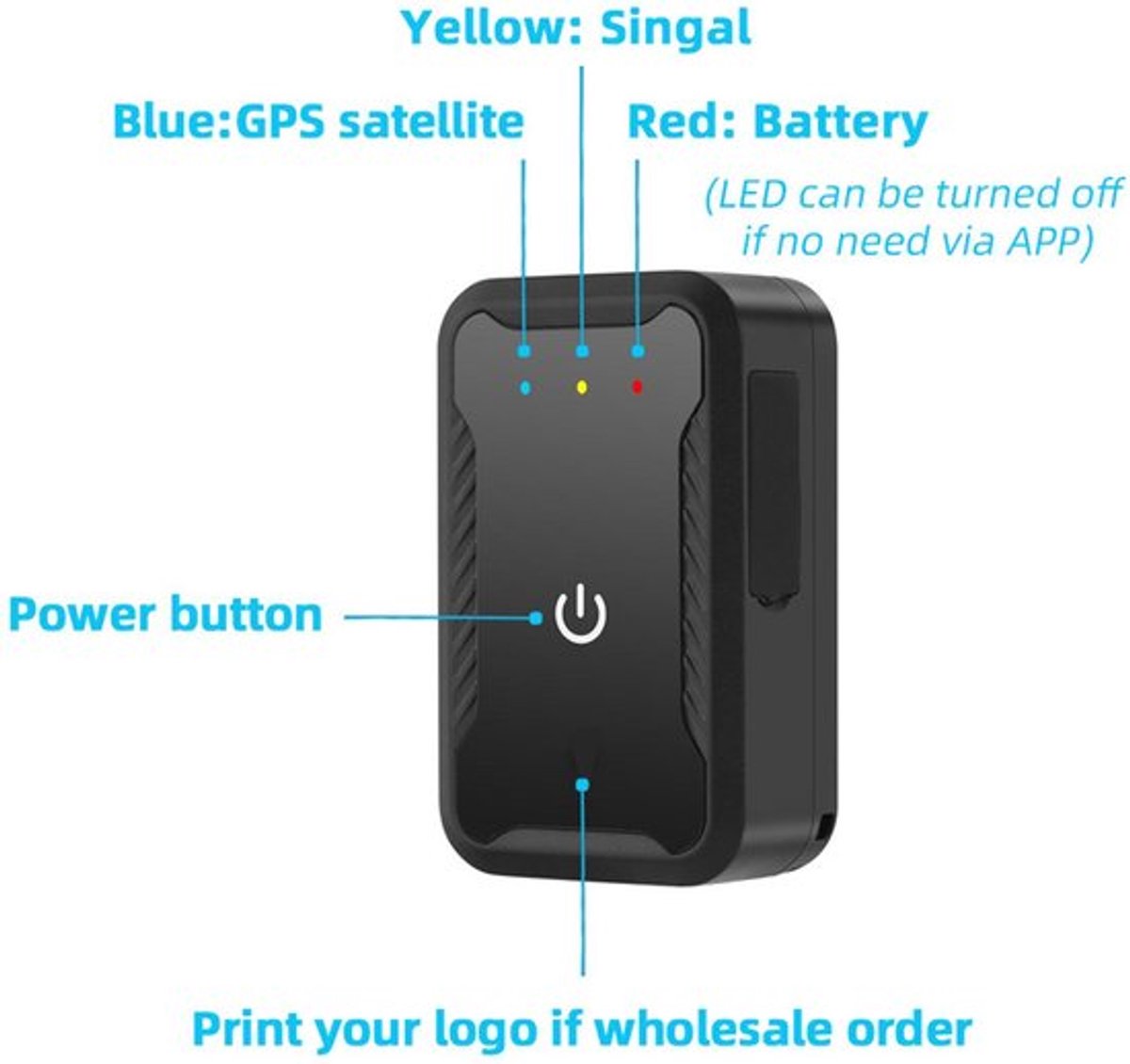 GPS tracker met SOS-alarm voor kinderen, senioren en huisdieren